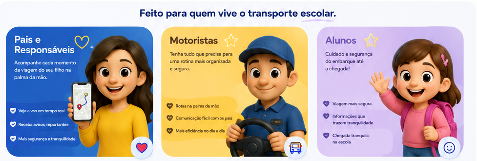 Avatares de pais, motorista e aluno
