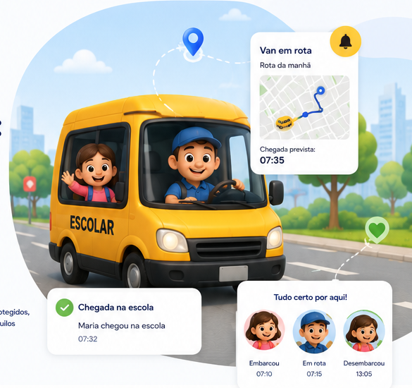Van escolar com avatares de aluno, motorista e responsável